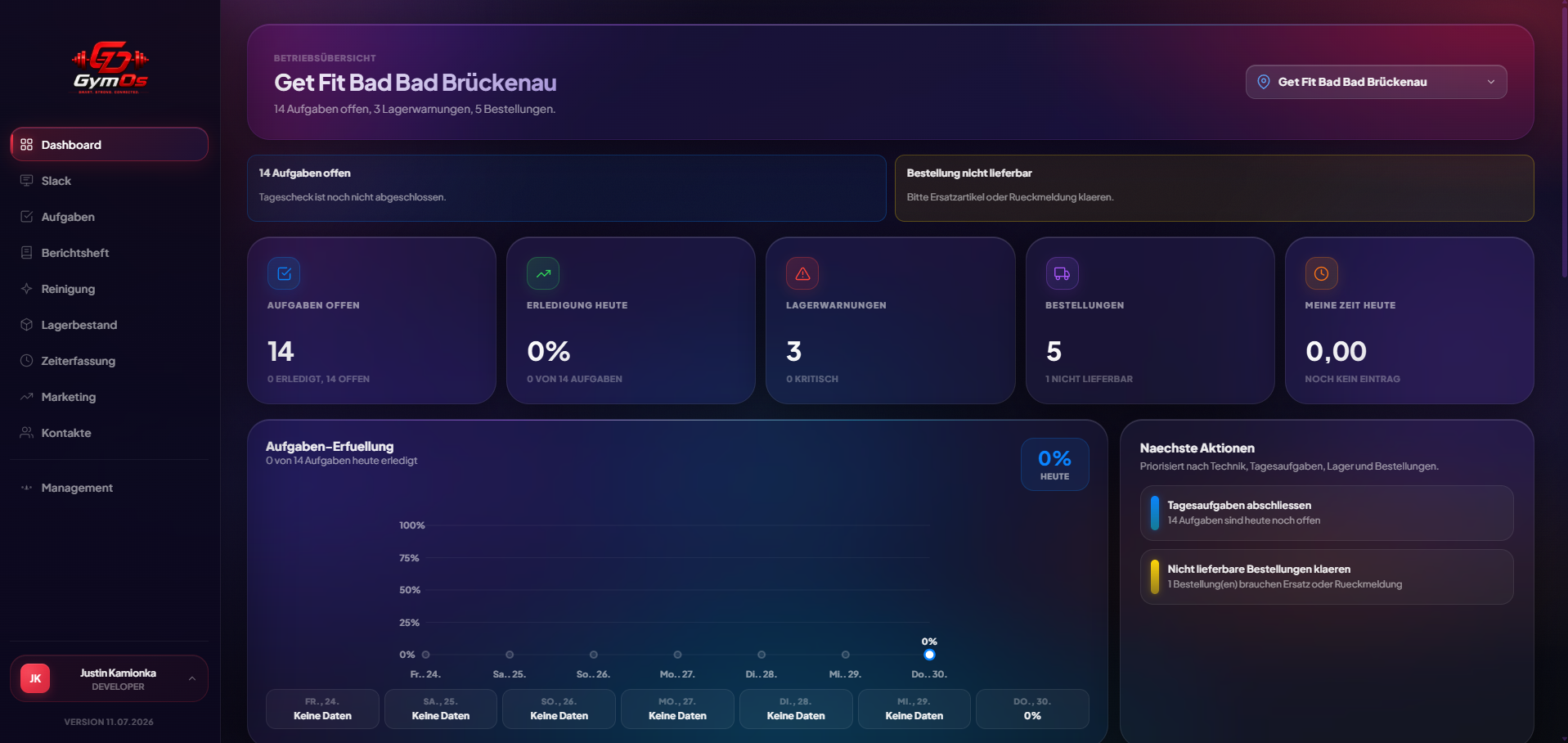 GymOS Dashboard